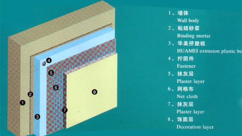 聚乙烯丙纶防水材料：揭秘其性能与选择要点