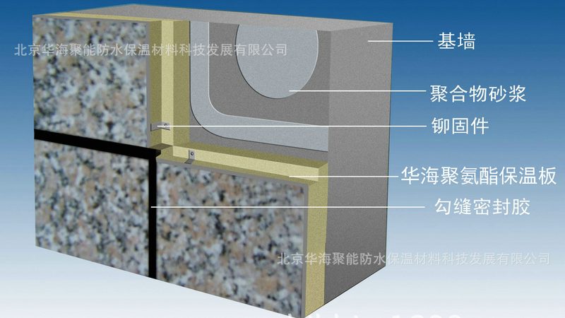 岩棉板密度与导热系数的真相